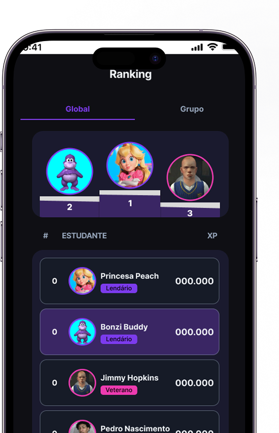 Ranking XP Concursos